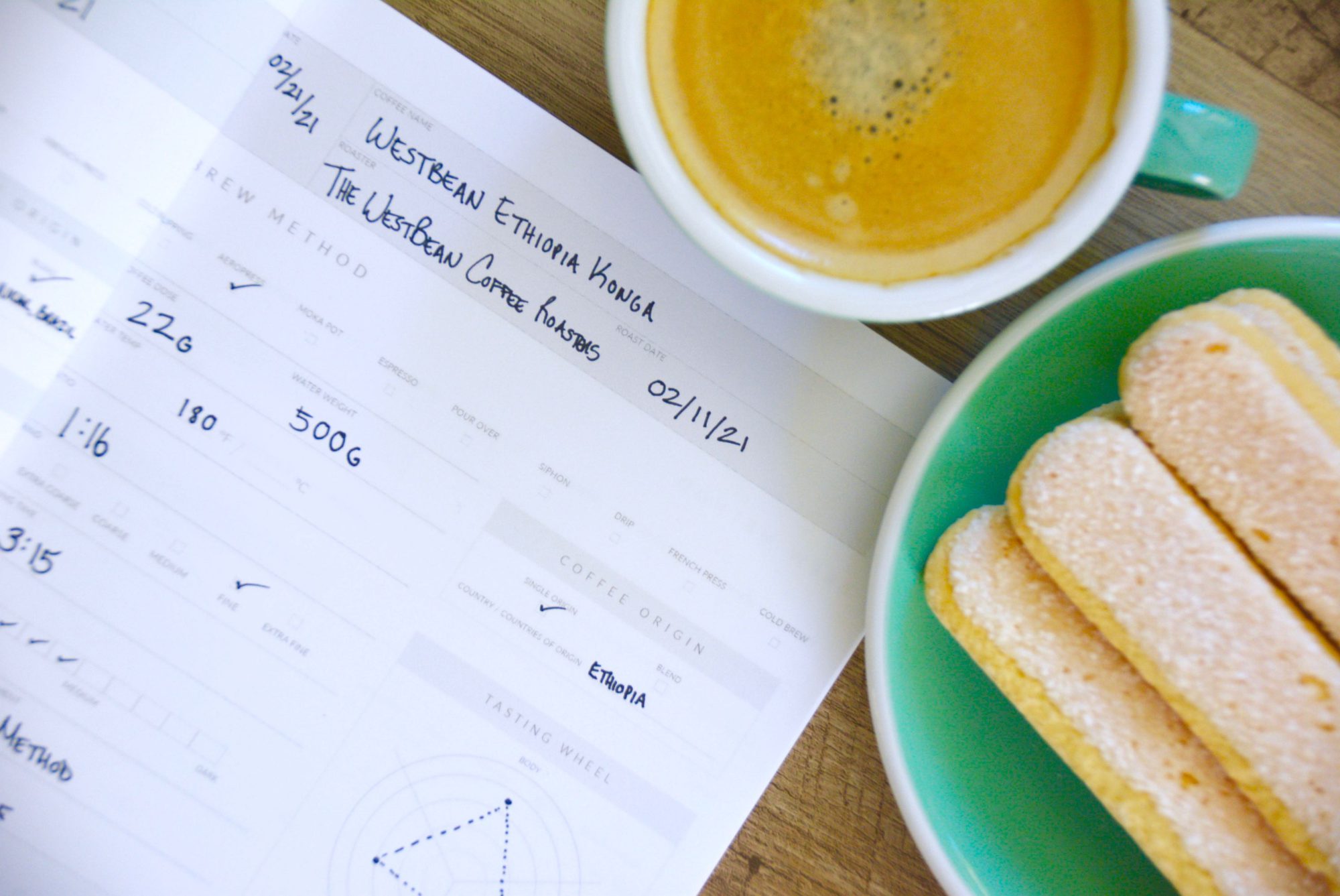 The Coffee Journal Baked, Brewed, Beautiful